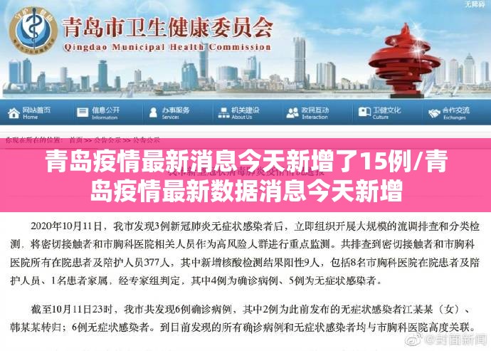 青岛疫情最新消息今天新增了15例/青岛疫情最新数据消息今天新增