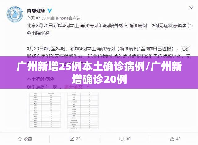 广州新增25例本土确诊病例/广州新增确诊20例