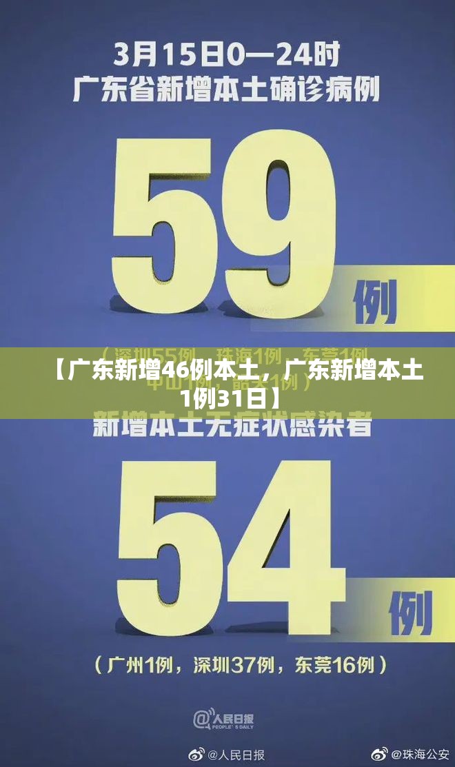 【广东新增46例本土，广东新增本土1例31日】