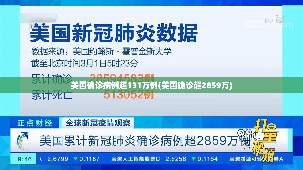 美国确诊病例超131万例(美国确诊超2859万)