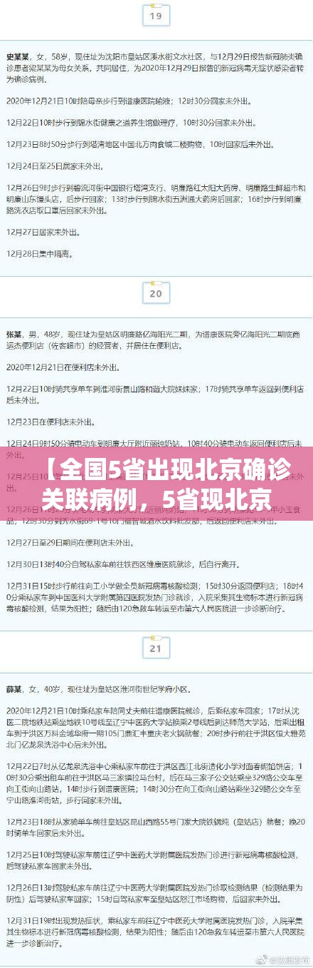 【全国5省出现北京确诊关联病例，5省现北京关联病例?】