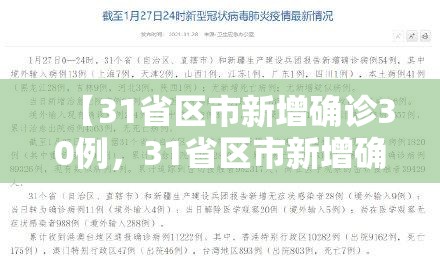 【31省区市新增确诊30例,31省区市新增确诊30例 本土12例】 【31省区市新增确诊30例,31省区市新增确诊30例 本土12例】