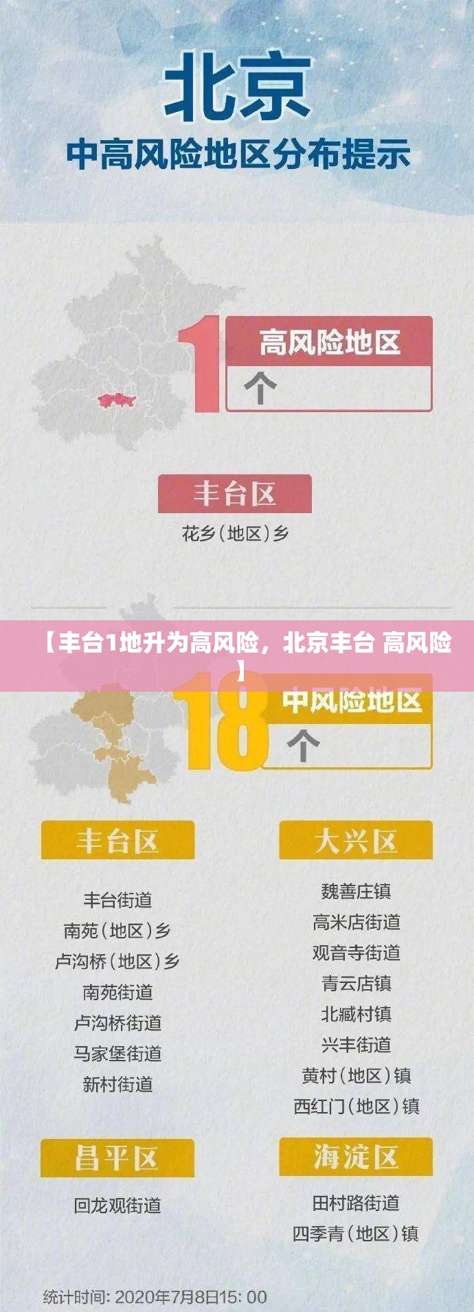 【丰台1地升为高风险，北京丰台 高风险】