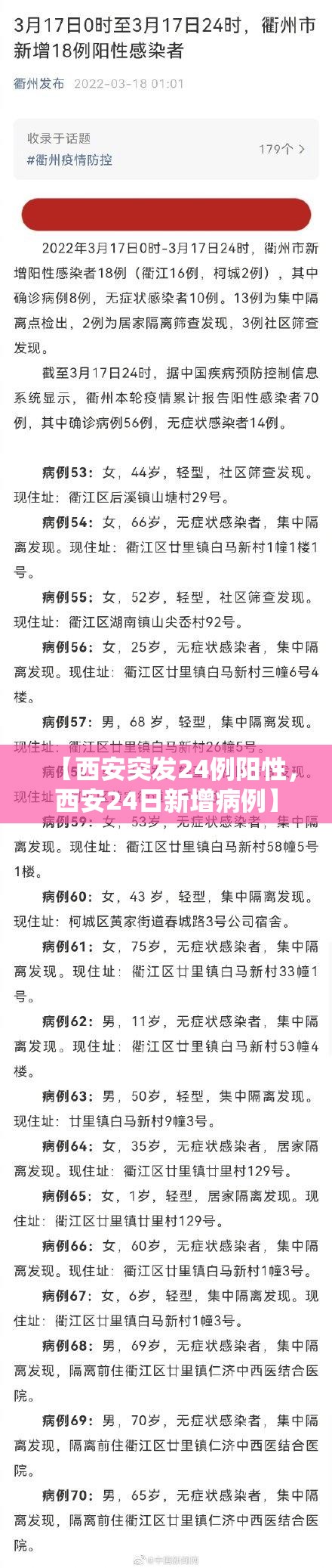 【西安突发24例阳性，西安24日新增病例】