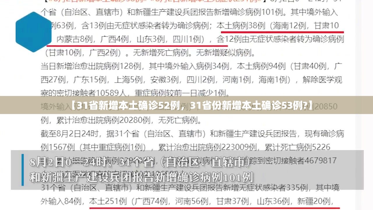 【31省新增本土确诊52例，31省份新增本土确诊53例?】