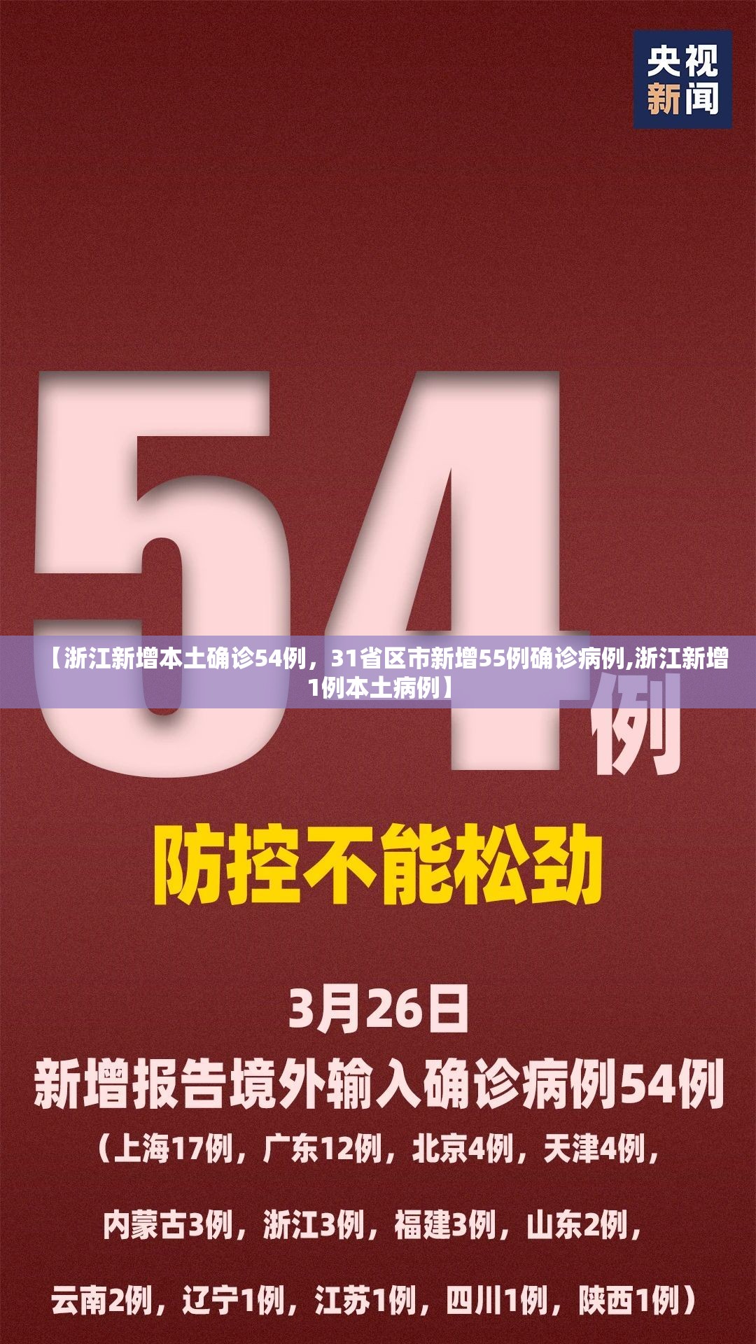 【浙江新增本土确诊54例，31省区市新增55例确诊病例,浙江新增1例本土病例】