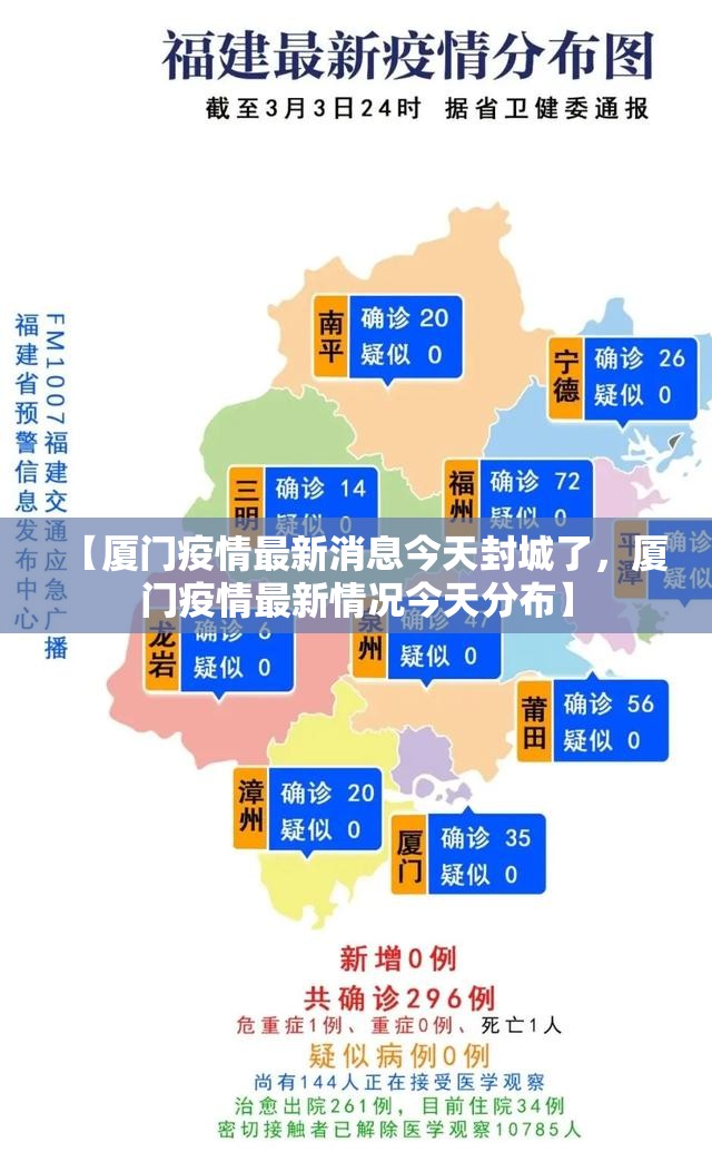 【厦门疫情最新消息今天封城了，厦门疫情最新情况今天分布】