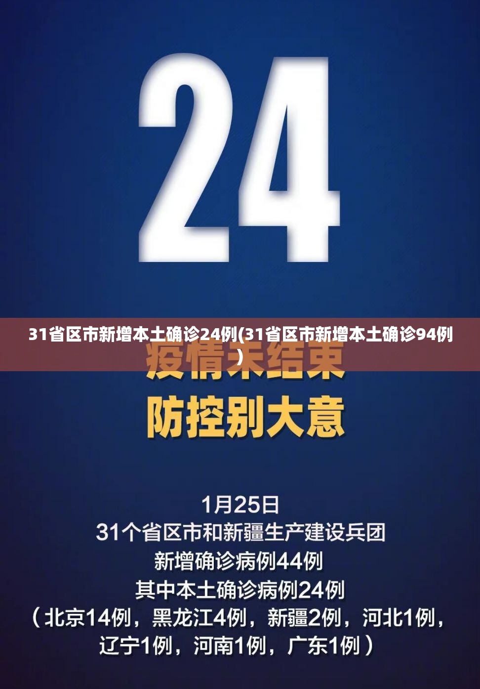 31省区市新增本土确诊24例(31省区市新增本土确诊94例)