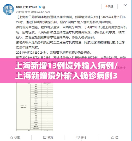 上海新增13例境外输入病例/上海新增境外输入确诊病例3例