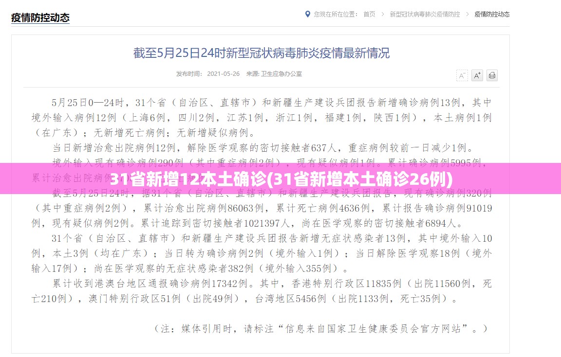 31省新增12本土确诊(31省新增本土确诊26例)