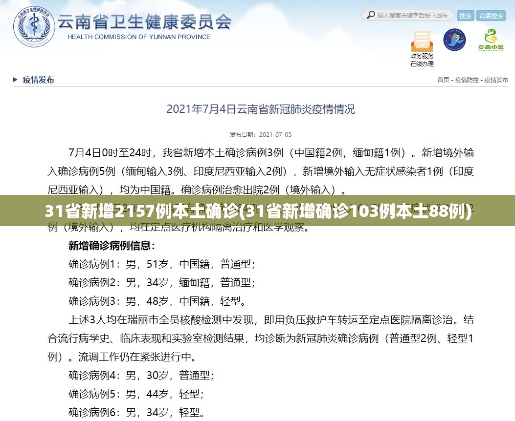 31省新增2157例本土确诊(31省新增确诊103例本土88例)