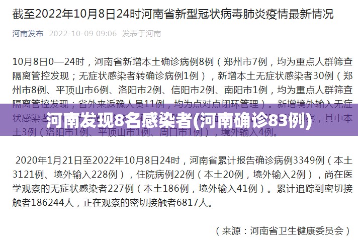 河南发现8名感染者(河南确诊83例) 河南发现8名感染者(河南确诊83例)