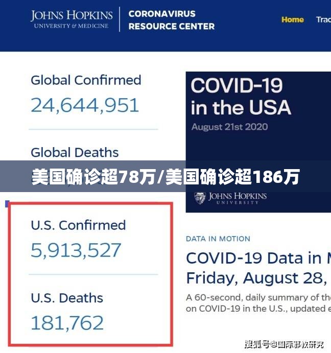 美国确诊超78万/美国确诊超186万
