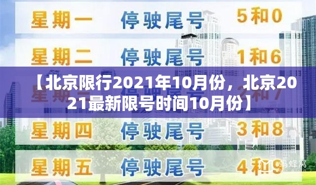 【北京限行2021年10月份，北京2021最新限号时间10月份】