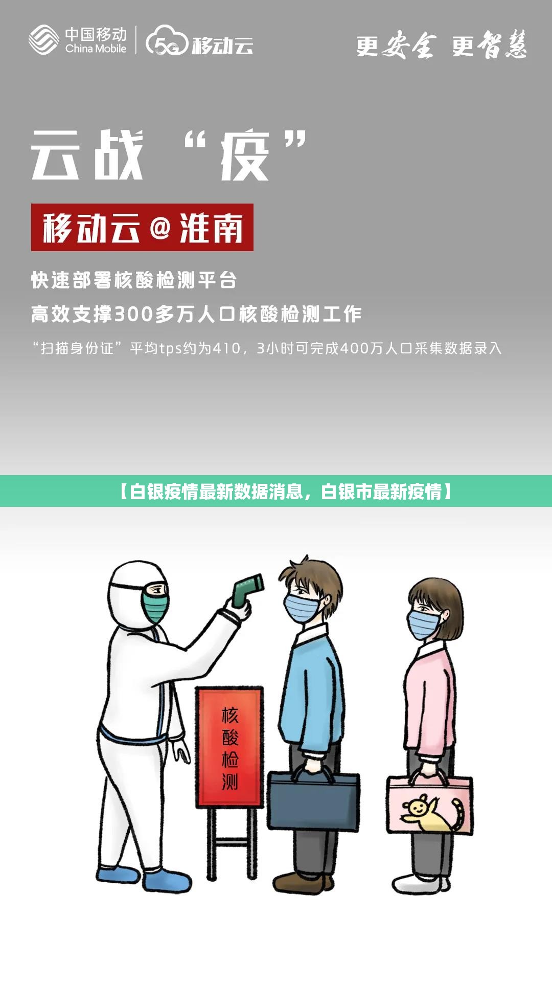 【白银疫情最新数据消息，白银市最新疫情】