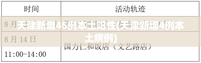天津新增45例本土阳性(天津新增4例本土病例)