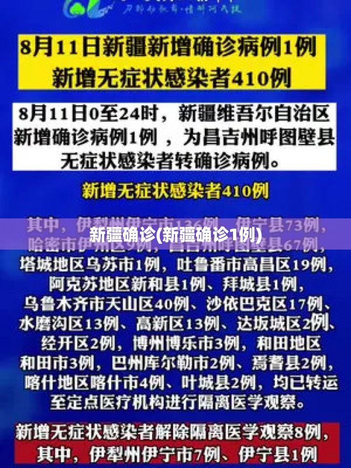 新疆确诊(新疆确诊1例) 新疆确诊(新疆确诊1例)