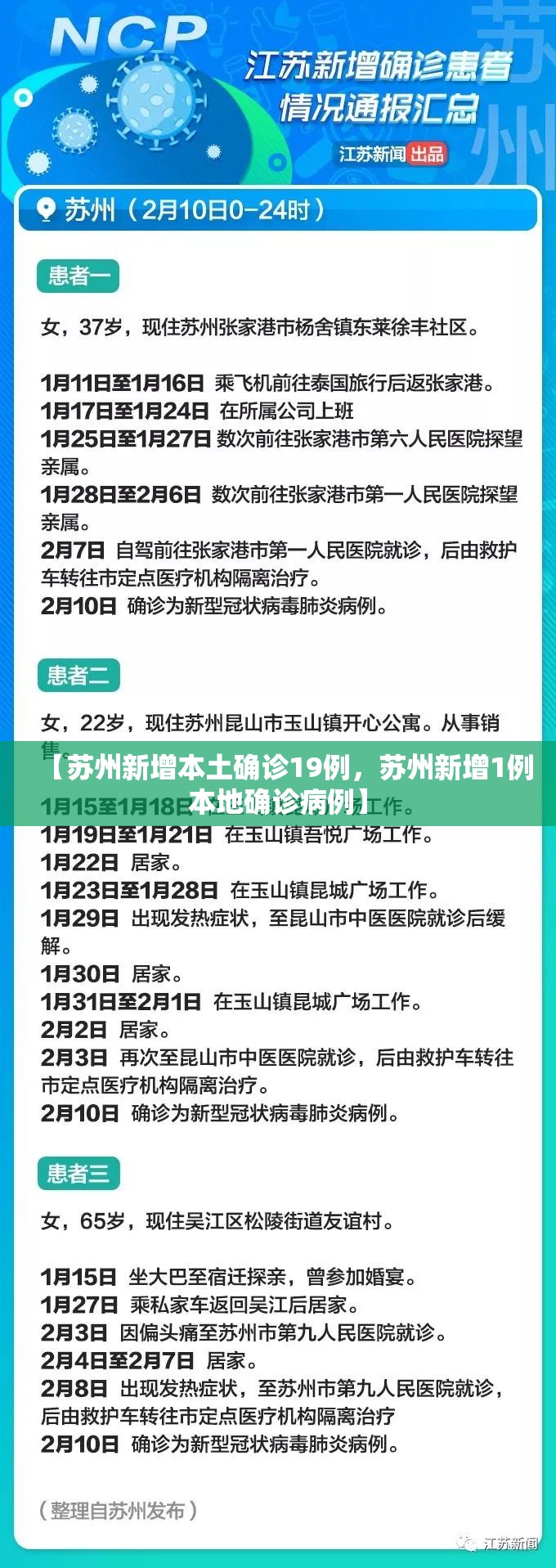 【苏州新增本土确诊19例，苏州新增1例本地确诊病例】