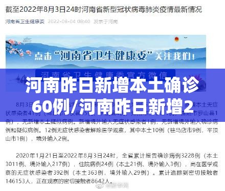 河南昨日新增本土确诊60例/河南昨日新增24例本土确