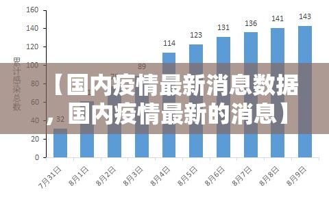 【国内疫情最新消息数据，国内疫情最新的消息】