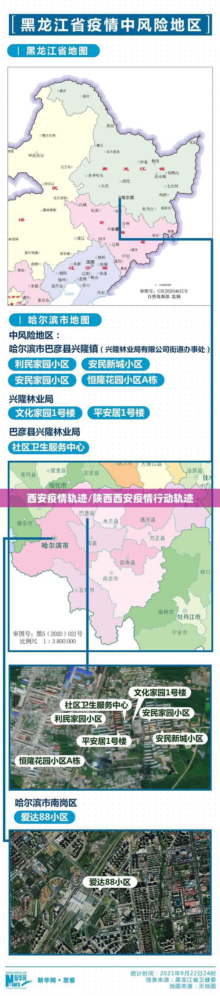 西安疫情轨迹/陕西西安疫情行动轨迹