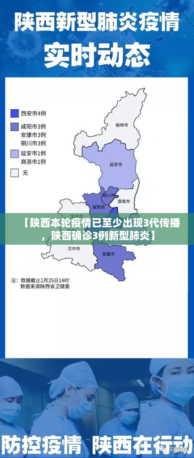 【陕西本轮疫情已至少出现3代传播，陕西确诊3例新型肺炎】