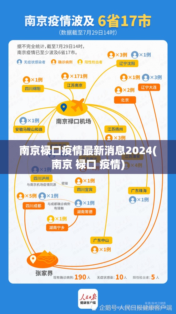 南京禄口疫情最新消息2024(南京 禄口 疫情)