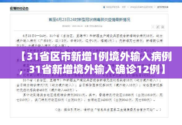 【31省区市新增1例境外输入病例，31省新增境外输入确诊12例】