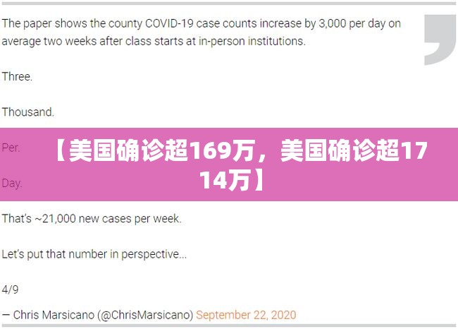 【美国确诊超169万,美国确诊超1714万】 【美国确诊超169万,美国确诊超1714万】