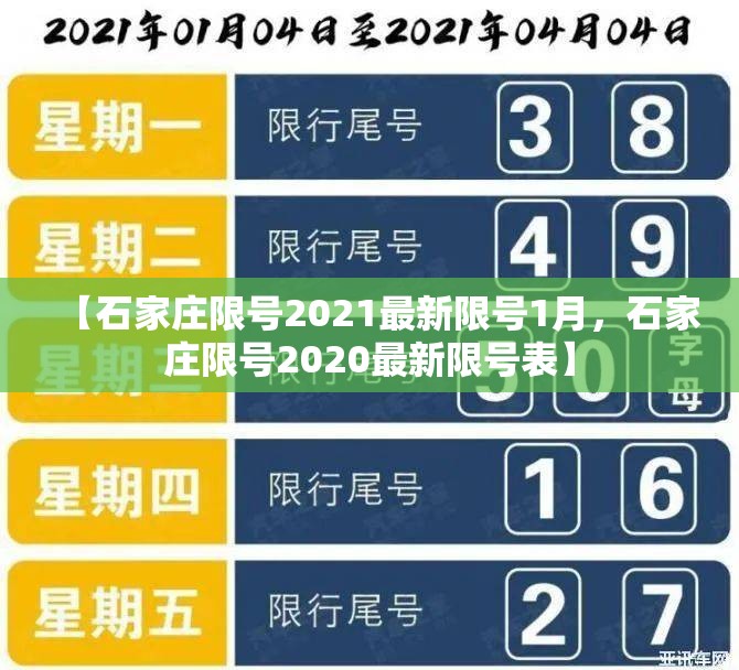 【石家庄限号2021最新限号1月，石家庄限号2020最新限号表】