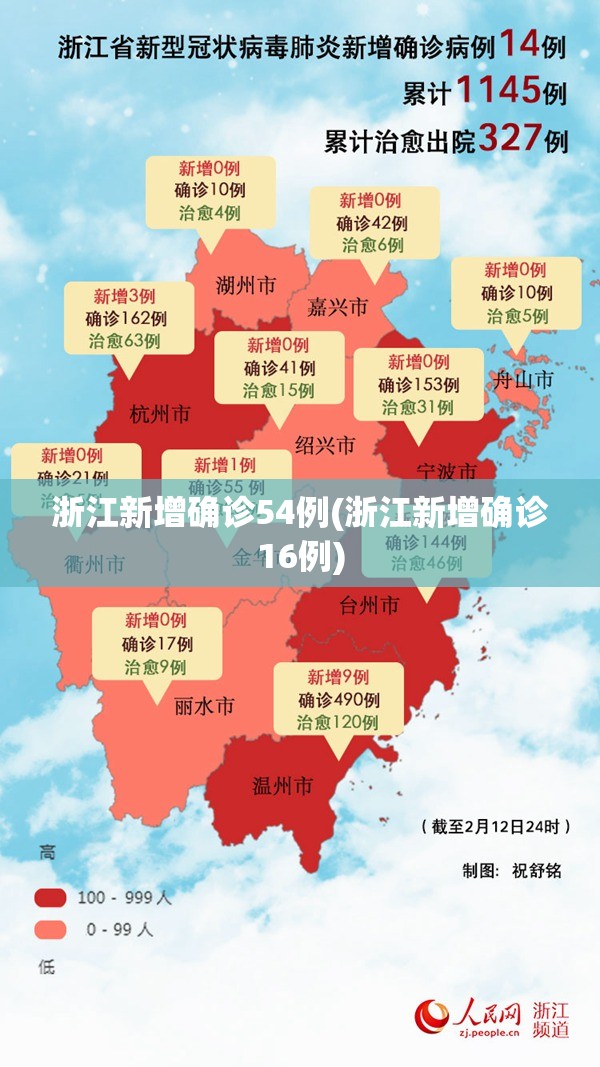 浙江新增确诊54例(浙江新增确诊16例)