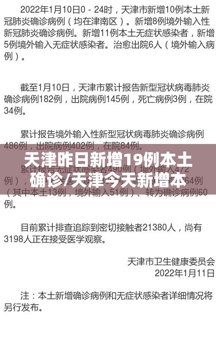 天津昨日新增19例本土确诊/天津今天新增本土病例