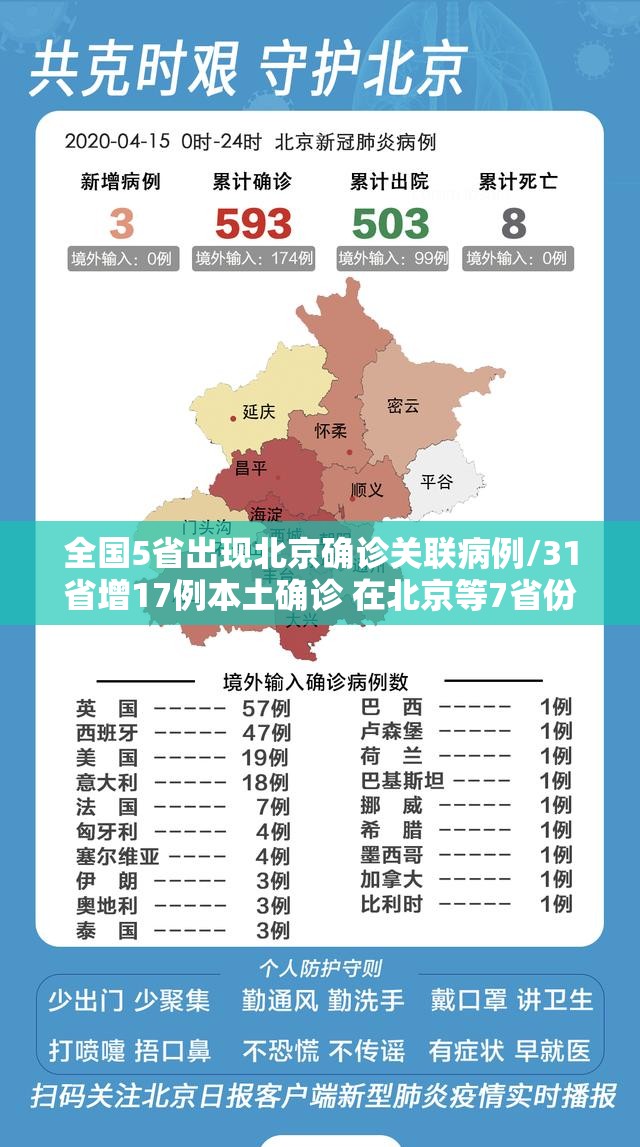 全国5省出现北京确诊关联病例/31省增17例本土确诊 在北京等7省份