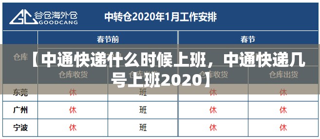 【中通快递什么时候上班,中通快递几号上班2020】 【中通快递什么时候上班,中通快递几号上班2020】