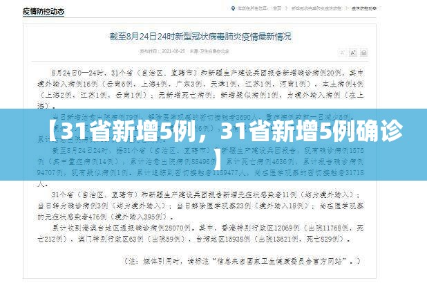 【31省新增5例，31省新增5例确诊】