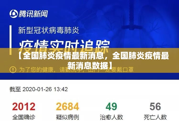 【全国肺炎疫情最新消息，全国肺炎疫情最新消息数据】