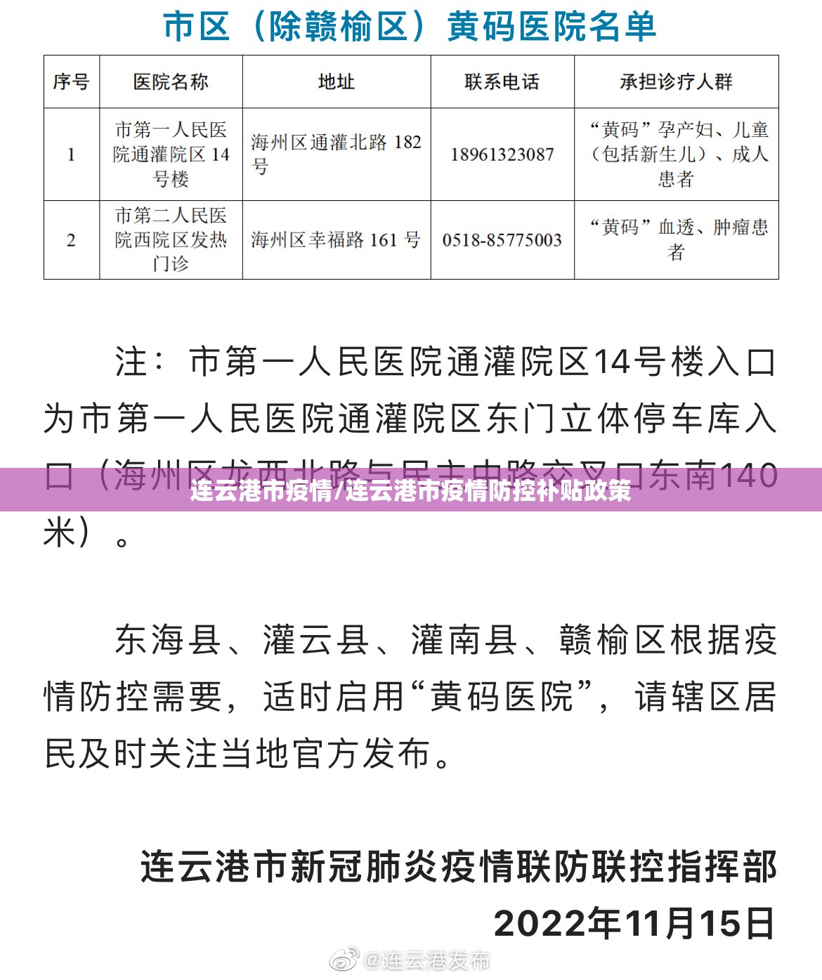 连云港市疫情/连云港市疫情防控补贴政策