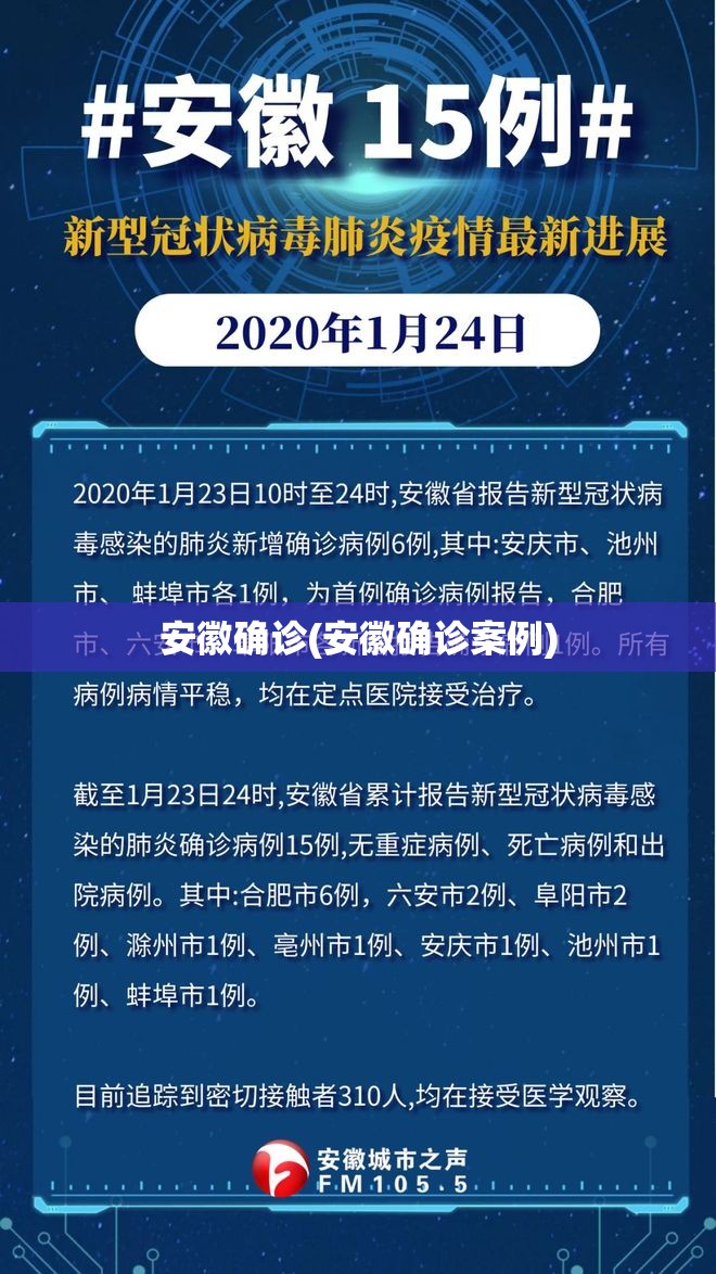 安徽确诊(安徽确诊案例) 安徽确诊(安徽确诊案例)