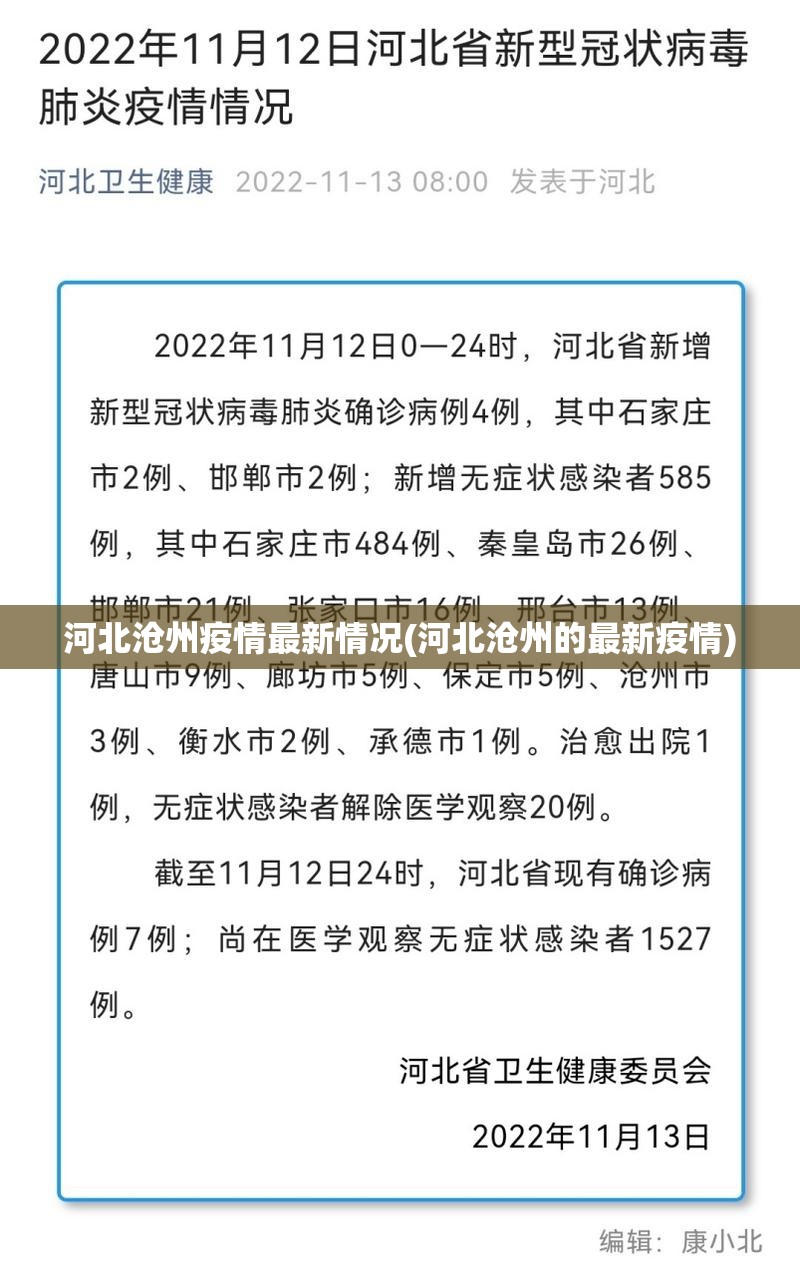 河北沧州疫情最新情况(河北沧州的最新疫情) 河北沧州疫情最新情况(河北沧州的最新疫情)
