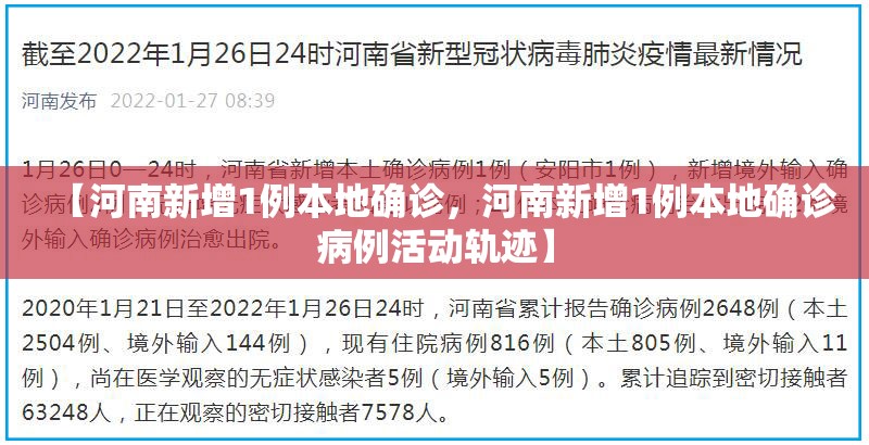 【河南新增1例本地确诊,河南新增1例本地确诊病例活动轨迹】 【河南新增1例本地确诊,河南新增1例本地确诊病例活动轨迹】
