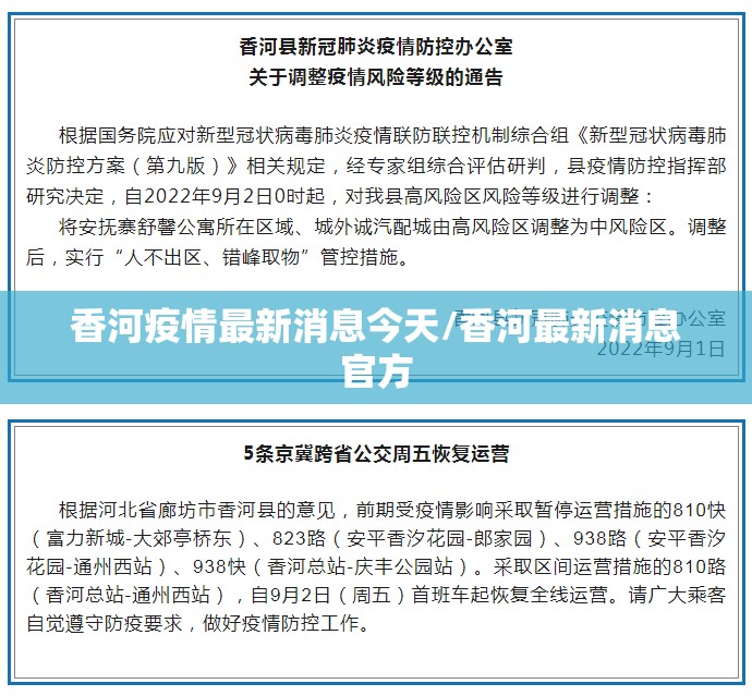 香河疫情最新消息今天/香河最新消息官方