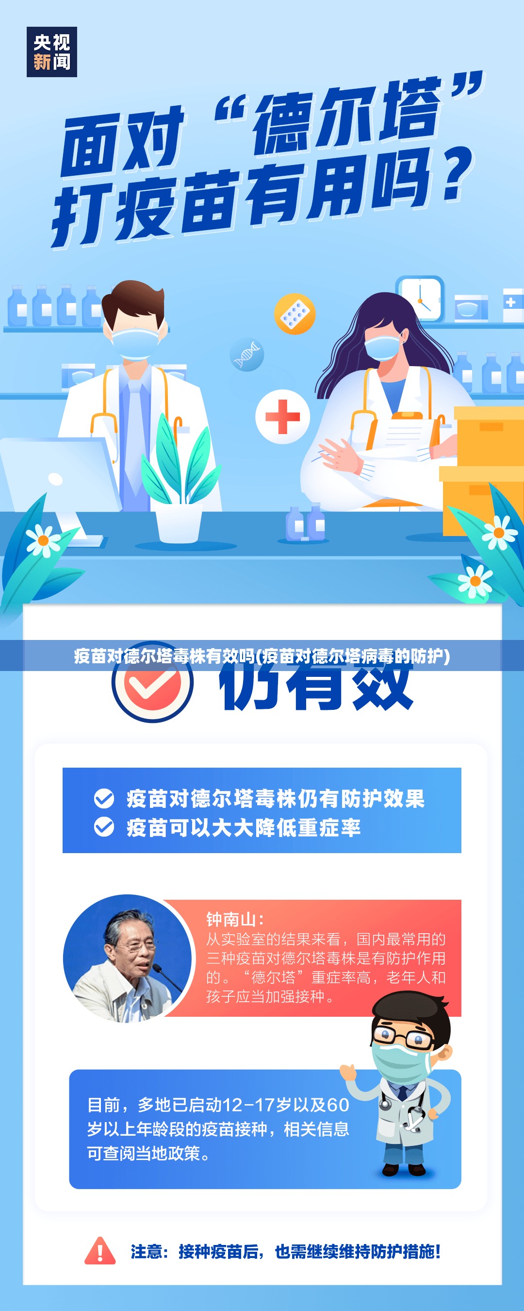 疫苗对德尔塔毒株有效吗(疫苗对德尔塔病毒的防护)