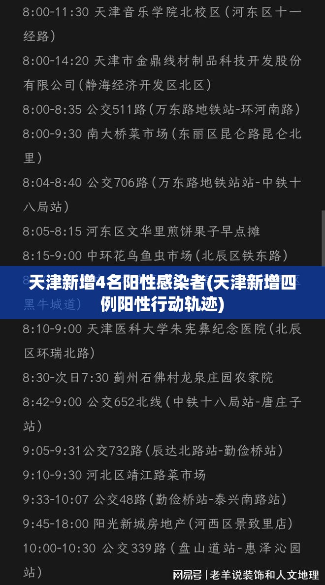 天津新增4名阳性感染者(天津新增四例阳性行动轨迹)