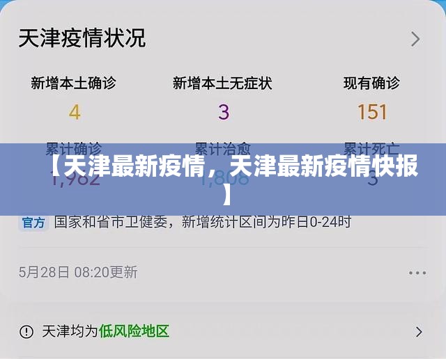 【天津最新疫情，天津最新疫情快报】