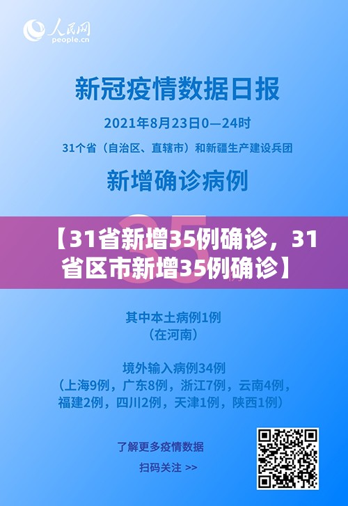 【31省新增35例确诊，31省区市新增35例确诊】