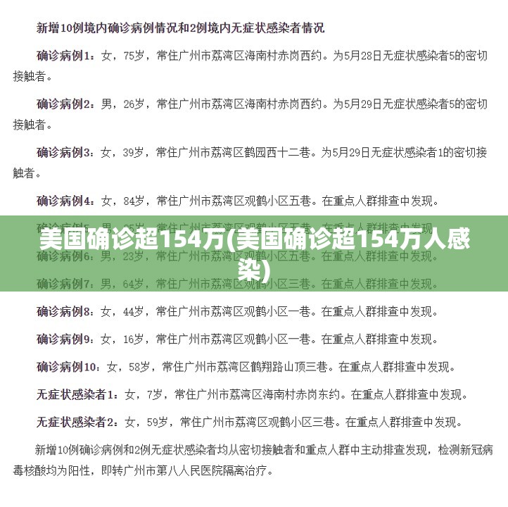 美国确诊超154万(美国确诊超154万人感染)