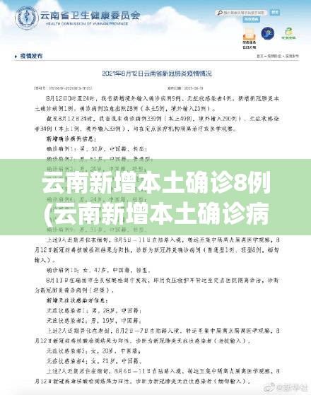 云南新增本土确诊8例(云南新增本土确诊病例9例6)