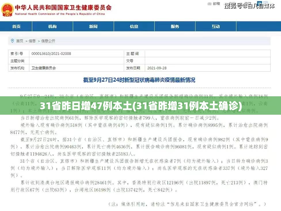 31省昨日增47例本土(31省昨增31例本土确诊) 31省昨日增47例本土(31省昨增31例本土确诊)