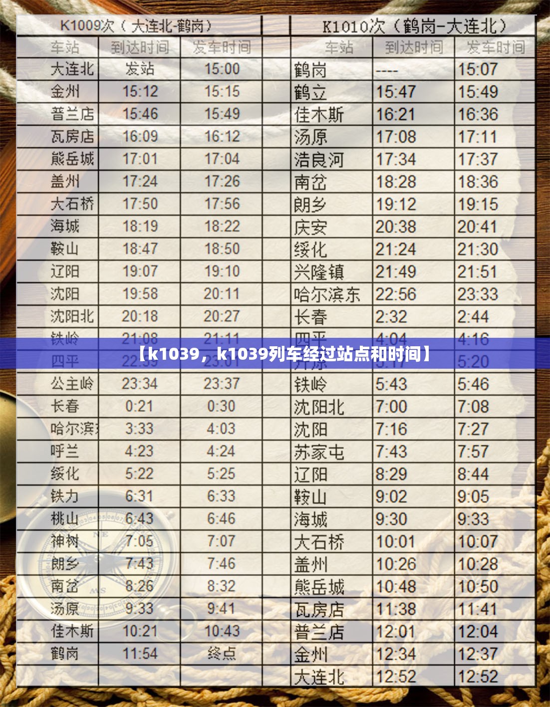【k1039，k1039列车经过站点和时间】