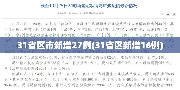 31省区市新增27例(31省区新增16例)